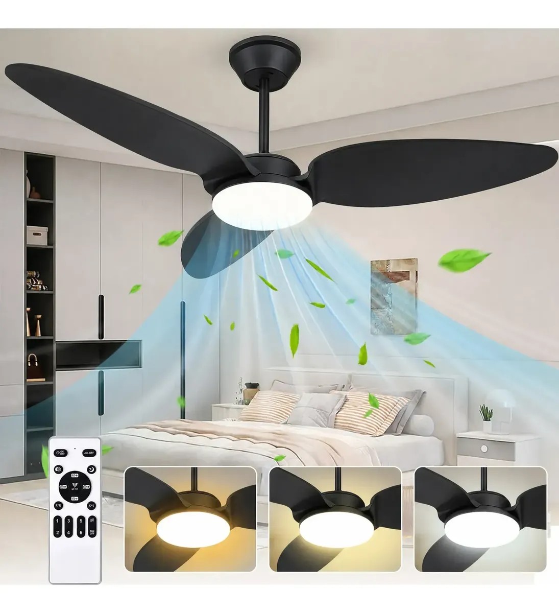 Ventilador De Teto Antuvi C/3 Luz E Controle Remoto, Nível A